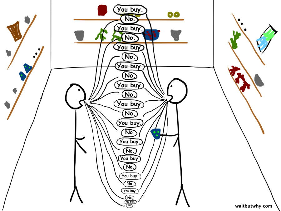 salesman-2